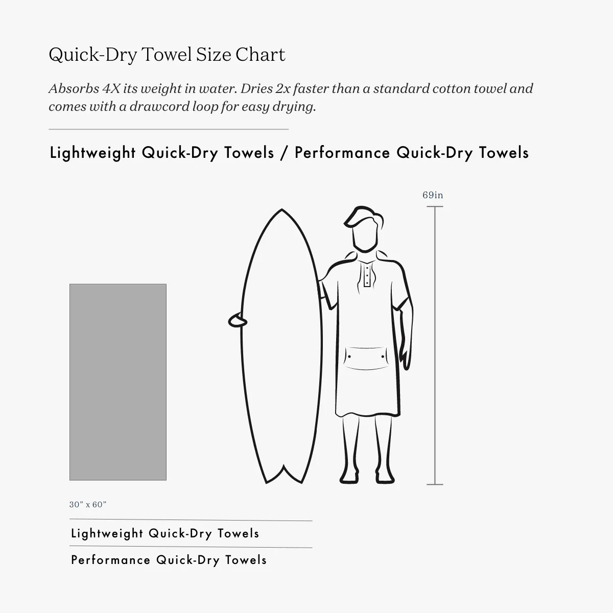 Kaya Performance Quick-Dry Travel Towel | Bob Marley x Slowtide