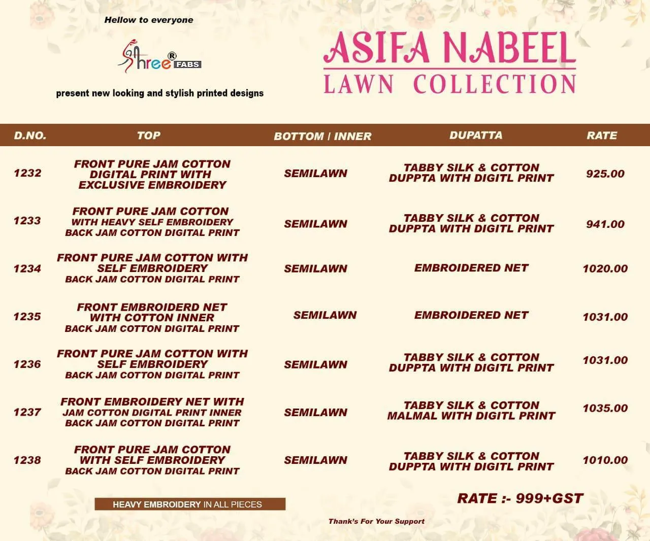 SHREE FAB ASIFA NABEEL LAWN COLLECTION PAKISTANI CASUAL WEAR SUIT